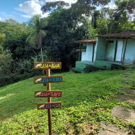 Sitio Religare-3